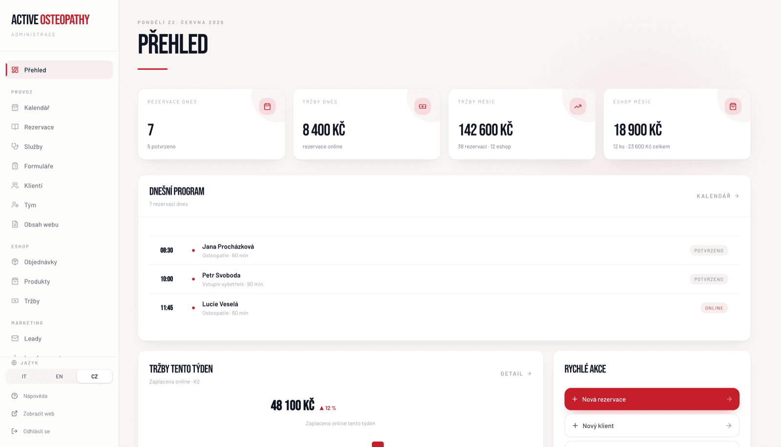 Admin dashboard – Active Osteopathy (tržby, rezervace, přehled)